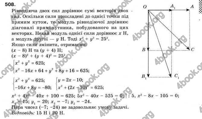 Відповіді Алгебра 9 клас Мерзляк 2009. ГДЗ