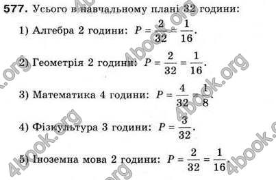 Відповіді Алгебра 9 клас Мерзляк 2009. ГДЗ