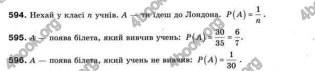 Відповіді Алгебра 9 клас Мерзляк 2009. ГДЗ