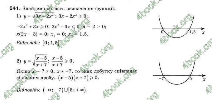 Відповіді Алгебра 9 клас Мерзляк 2009. ГДЗ