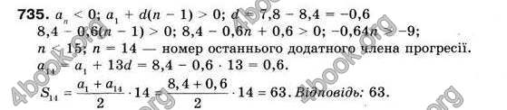 Відповіді Алгебра 9 клас Мерзляк 2009. ГДЗ