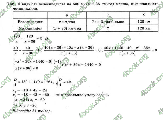 Відповіді Алгебра 9 клас Мерзляк 2009. ГДЗ