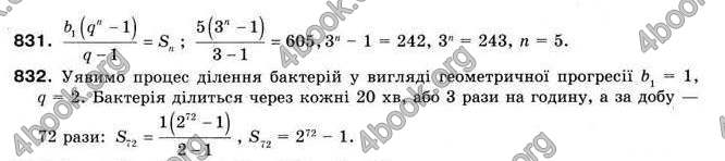 Відповіді Алгебра 9 клас Мерзляк 2009. ГДЗ