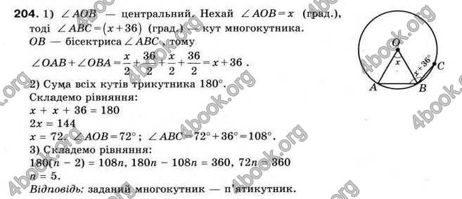 Відповіді Геометрія 9 клас Мерзляк 2009. ГДЗ