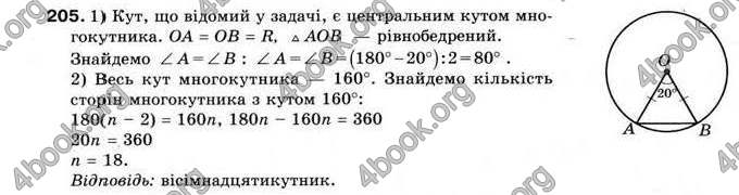 Відповіді Геометрія 9 клас Мерзляк 2009. ГДЗ