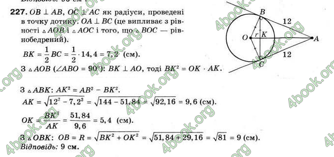 Відповіді Геометрія 9 клас Мерзляк 2009. ГДЗ