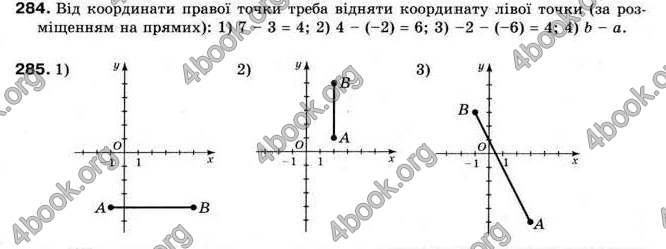 Відповіді Геометрія 9 клас Мерзляк 2009. ГДЗ