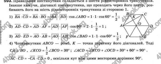 Відповіді Геометрія 9 клас Мерзляк 2009. ГДЗ