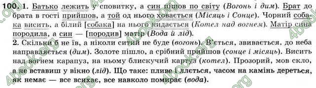 Відповіді Українська мова 9 клас Єрмоленко 2009. ГДЗ