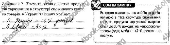 Відповіді Зошит Географія 9 клас Бойко 2017. ГДЗ