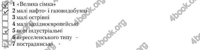 Відповіді Зошит Географія 9 клас Бойко 2017. ГДЗ