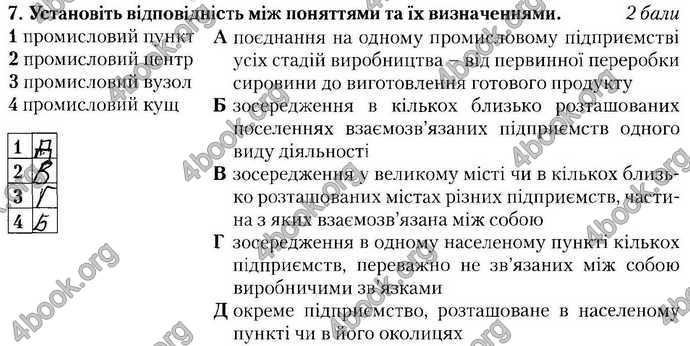 Відповіді Зошит Географія 9 клас Бойко 2017. ГДЗ