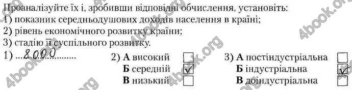 Відповіді Зошит Географія 9 клас Бойко 2017. ГДЗ