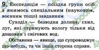 Відповіді Рідна мова 8 клас Єрмоленко 2008. ГДЗ