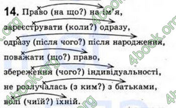 Відповіді Рідна мова 8 клас Єрмоленко 2008. ГДЗ
