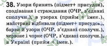 Відповіді Рідна мова 8 клас Єрмоленко 2008. ГДЗ
