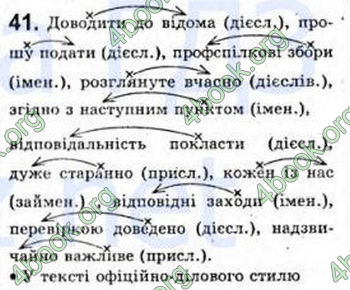 Відповіді Рідна мова 8 клас Єрмоленко 2008. ГДЗ