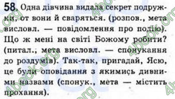 Відповіді Рідна мова 8 клас Єрмоленко 2008. ГДЗ