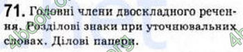 Відповіді Рідна мова 8 клас Єрмоленко 2008. ГДЗ