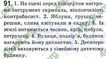 Відповіді Рідна мова 8 клас Єрмоленко 2008. ГДЗ