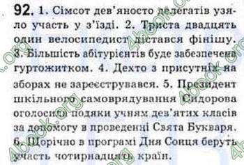 Відповіді Рідна мова 8 клас Єрмоленко 2008. ГДЗ