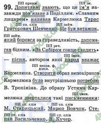 Відповіді Рідна мова 8 клас Єрмоленко 2008. ГДЗ