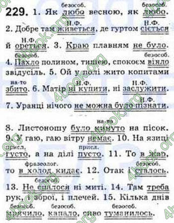 Відповіді Рідна мова 8 клас Єрмоленко 2008. ГДЗ