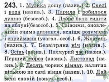 Відповіді Рідна мова 8 клас Єрмоленко 2008. ГДЗ