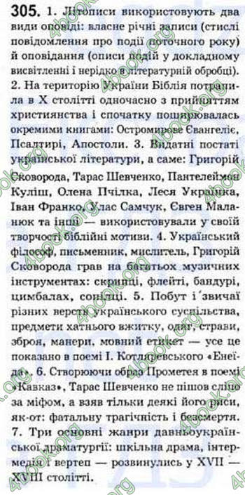 Відповіді Рідна мова 8 клас Єрмоленко 2008. ГДЗ