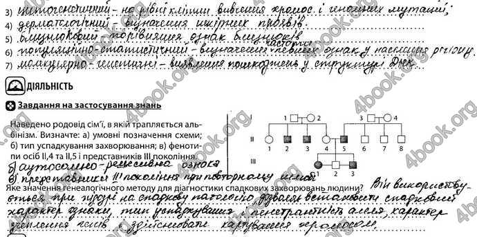 Відповіді Зошит Біологія 9 клас Соболь. ГДЗ