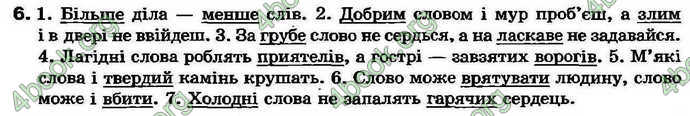 Ответы Українська мова 7 клас Ворон 2015. ГДЗ