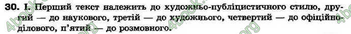 Ответы Українська мова 7 клас Ворон 2015. ГДЗ