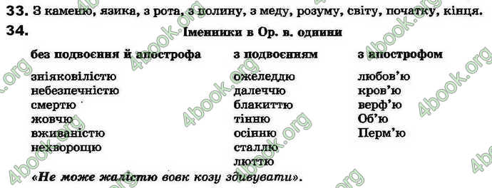 Ответы Українська мова 7 клас Ворон 2015. ГДЗ