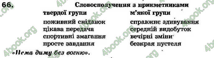 Ответы Українська мова 7 клас Ворон 2015. ГДЗ