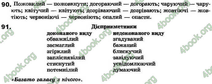 Ответы Українська мова 7 клас Ворон 2015. ГДЗ