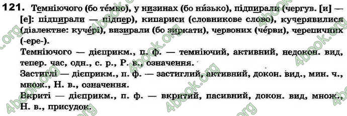 Ответы Українська мова 7 клас Ворон 2015. ГДЗ