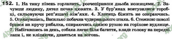 Ответы Українська мова 7 клас Ворон 2015. ГДЗ