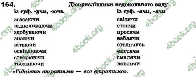 Ответы Українська мова 7 клас Ворон 2015. ГДЗ