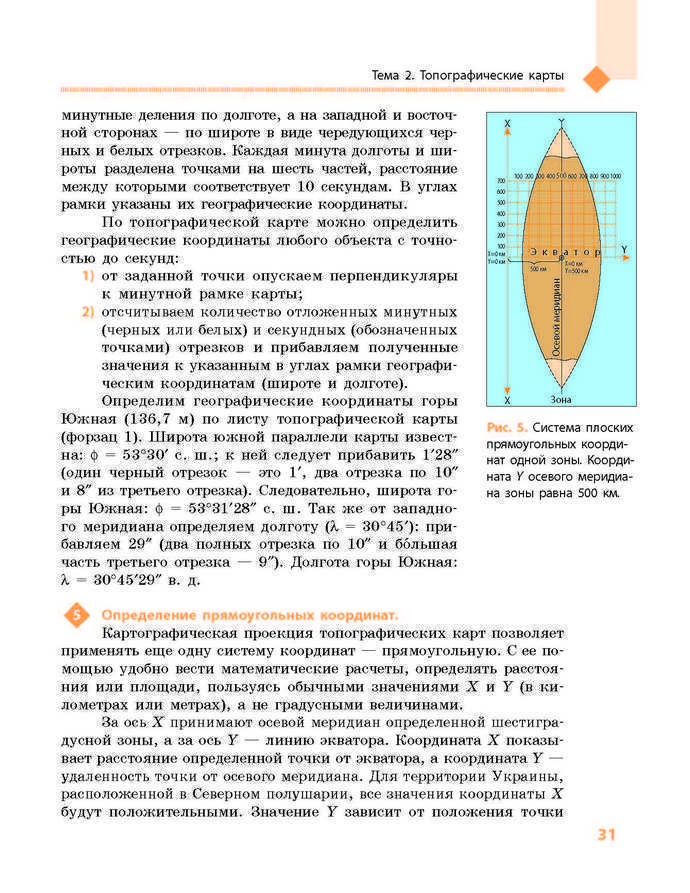 География 8 класс Довгань 2016