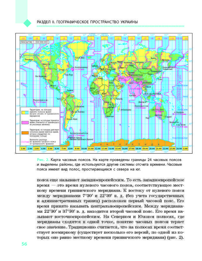 География 8 класс Довгань 2016