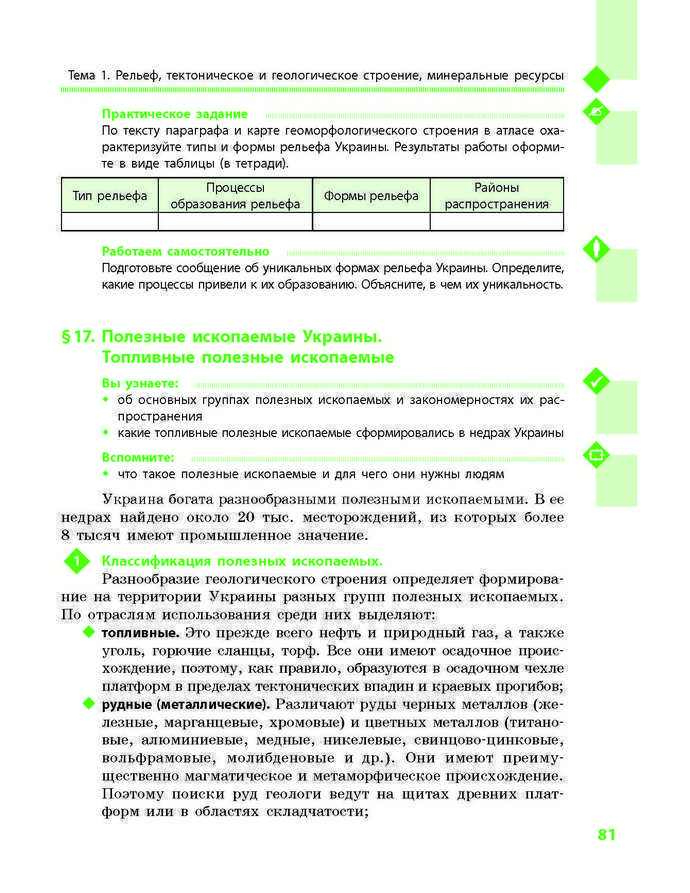 География 8 класс Довгань 2016