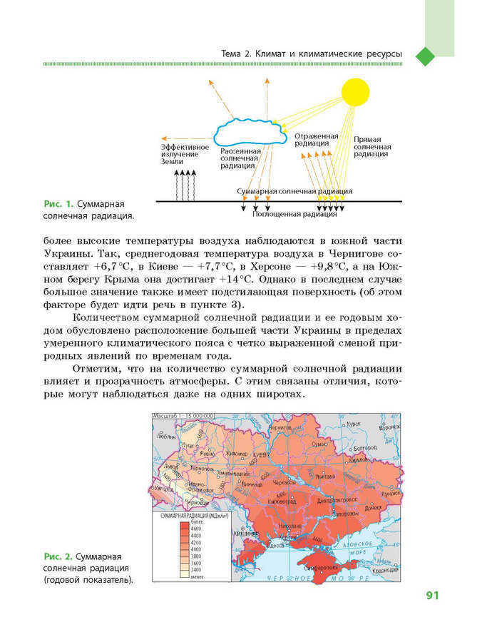 География 8 класс Довгань 2016