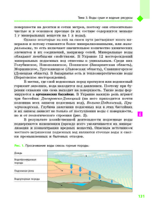 География 8 класс Довгань 2016