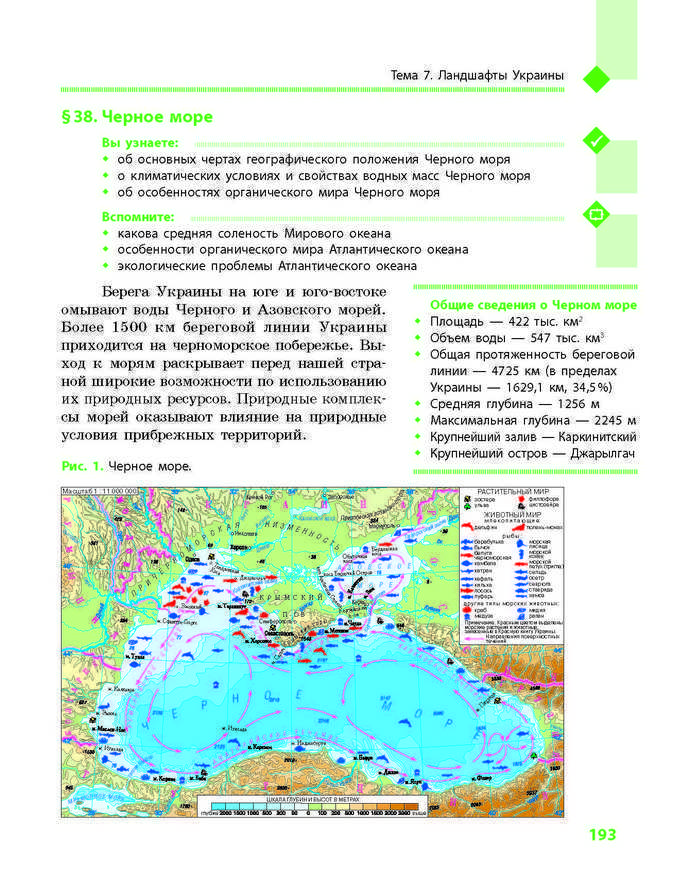 География 8 класс Довгань 2016