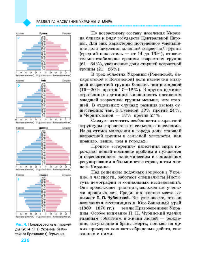 География 8 класс Довгань 2016