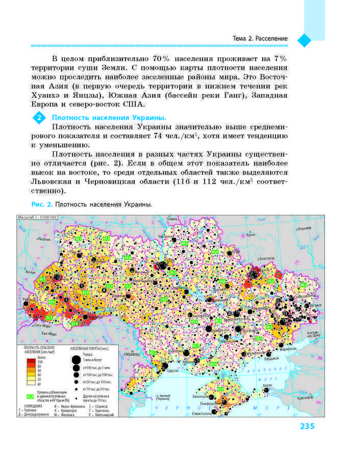 География 8 класс Довгань 2016