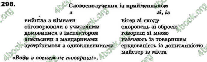 Ответы Українська мова 7 клас Ворон 2015. ГДЗ