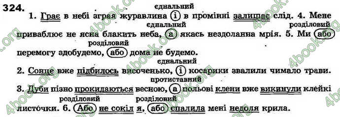 Ответы Українська мова 7 клас Ворон 2015. ГДЗ