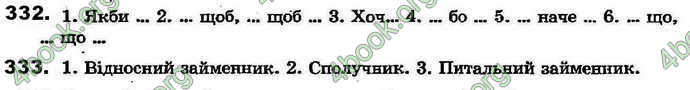 Ответы Українська мова 7 клас Ворон 2015. ГДЗ