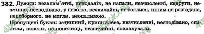 Ответы Українська мова 7 клас Ворон 2015. ГДЗ